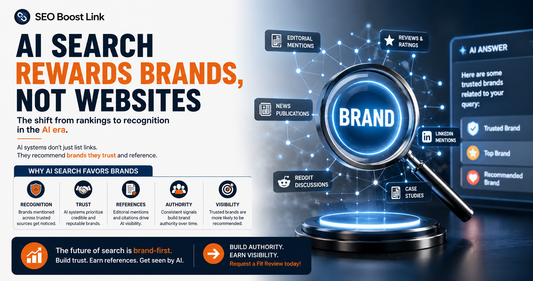 AI Search Rewards Brands, Not Websites