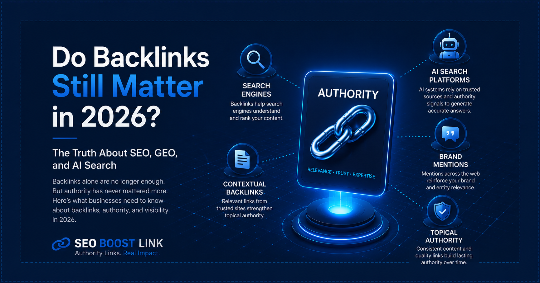 Do Backlinks Still Matter in 2026? The Truth About SEO, GEO, and AI Search