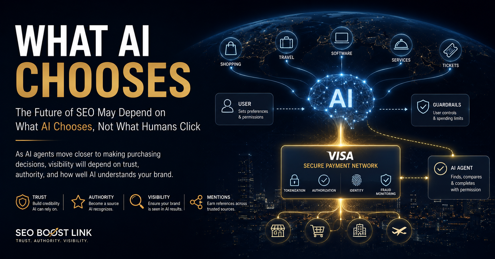 The Future of SEO May Depend on What AI Chooses, Not What Humans Click