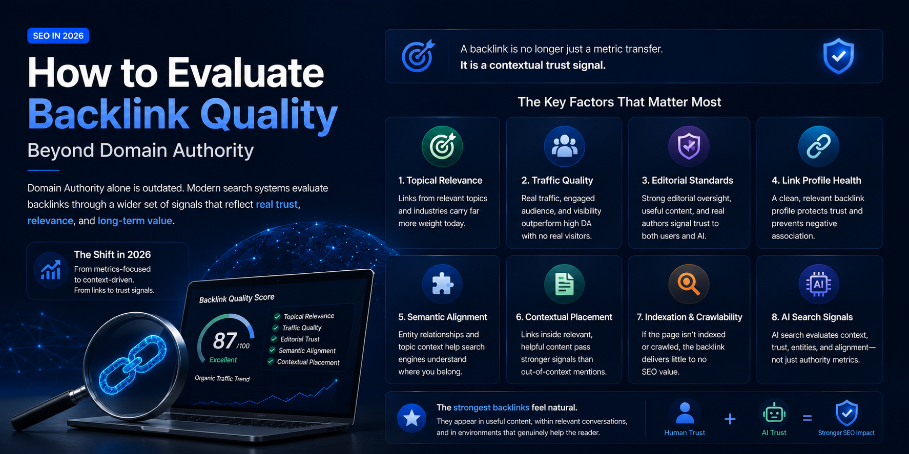 How to Evaluate Domain Authority Before Building Links in 2026