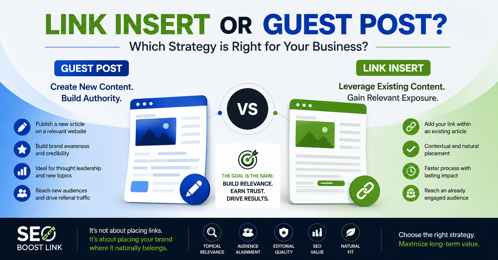 Link Insert vs Guest Post: Which Businesses Benefit Most from Link Insert?