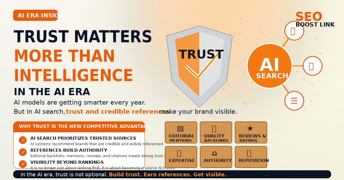 Trust Matters More Than Intelligence in the AI Era